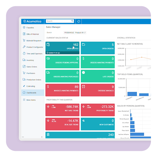 Scalable & Customizable