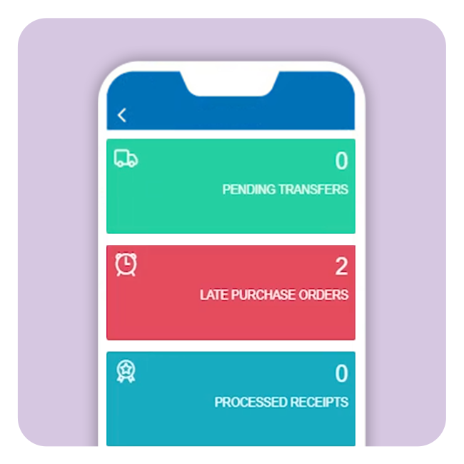 Intuitive & User-Friendly